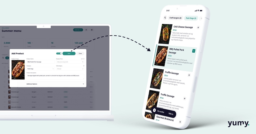 Skabelon til menukort: Skab et brugervenligt og professionelt menukort