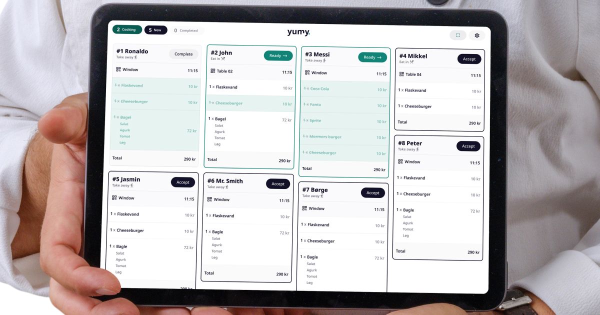 Hvordan Yumy fungerer: Effektivisering af bestillingsprocessen med digitale menuer